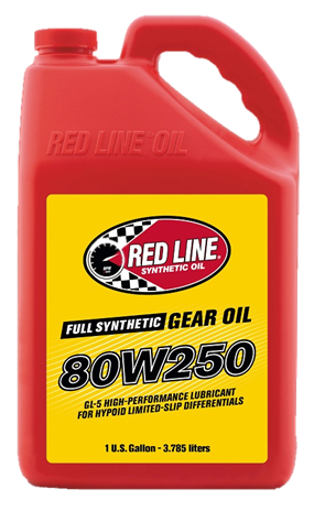 www.redlineoil.com