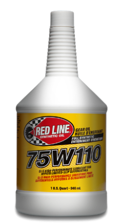 Picture for category Gear Oil